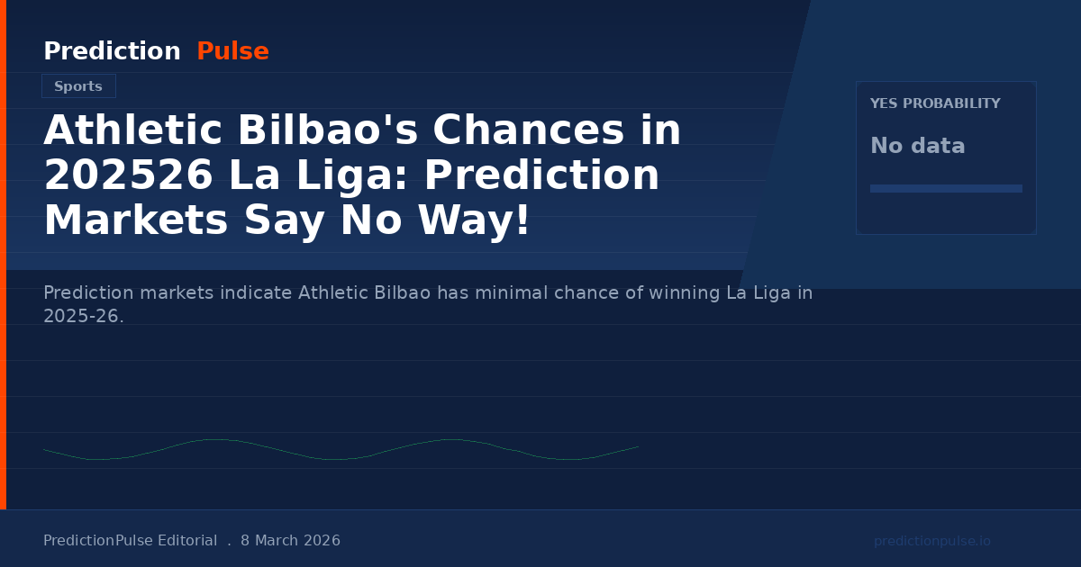 Athletic Bilbao's Chances in 2025–26 La Liga: Prediction Markets Say No Way!