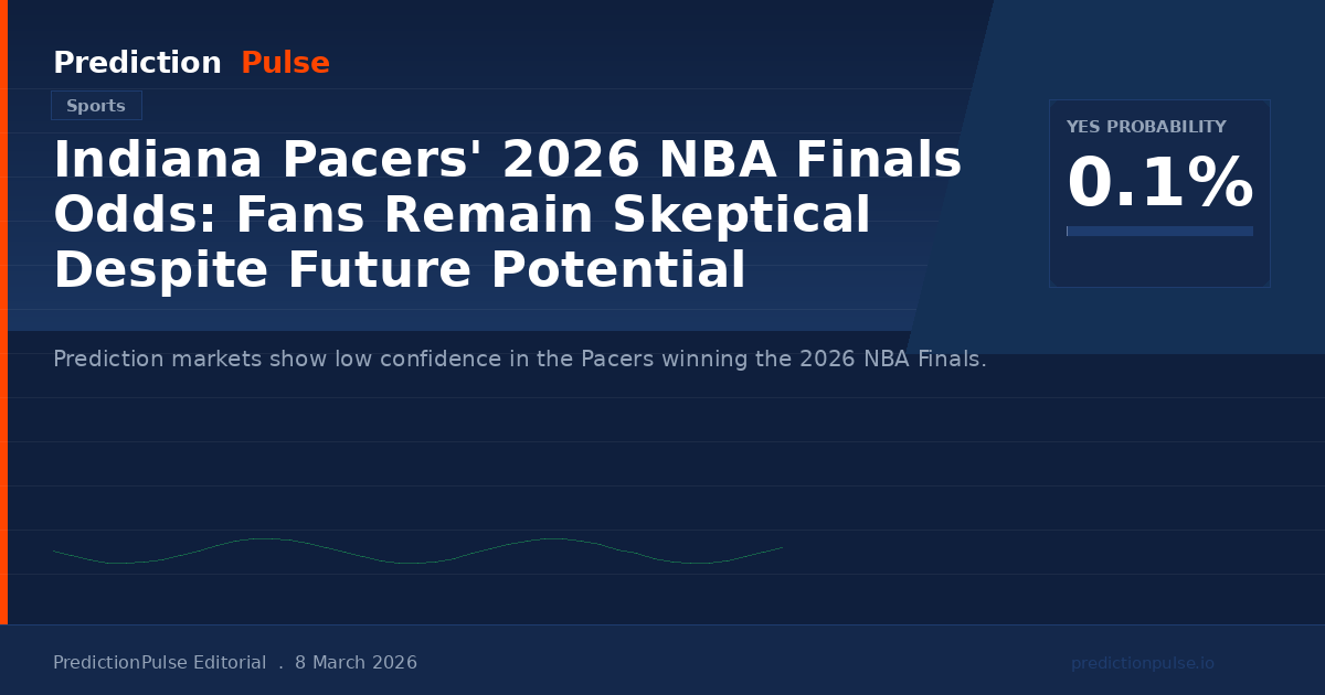 Indiana Pacers' 2026 NBA Finals Odds: Fans Remain Skeptical Despite Future Potential