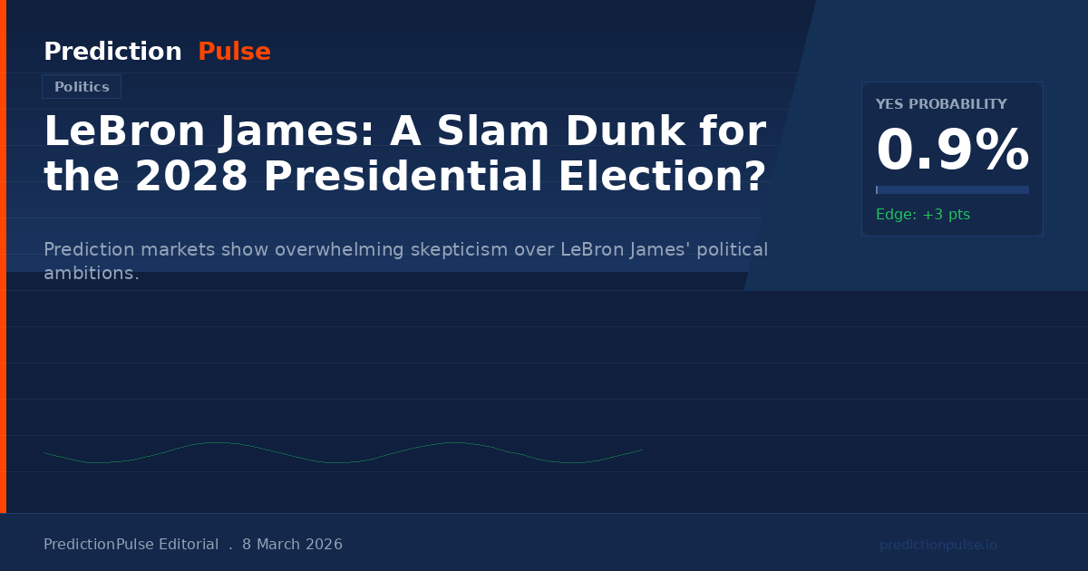 LeBron James: A Slam Dunk for the 2028 Presidential Election?
